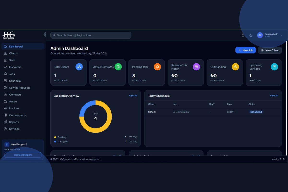 HG Contractors Operations Dashboard and Service Management Portal screenshot