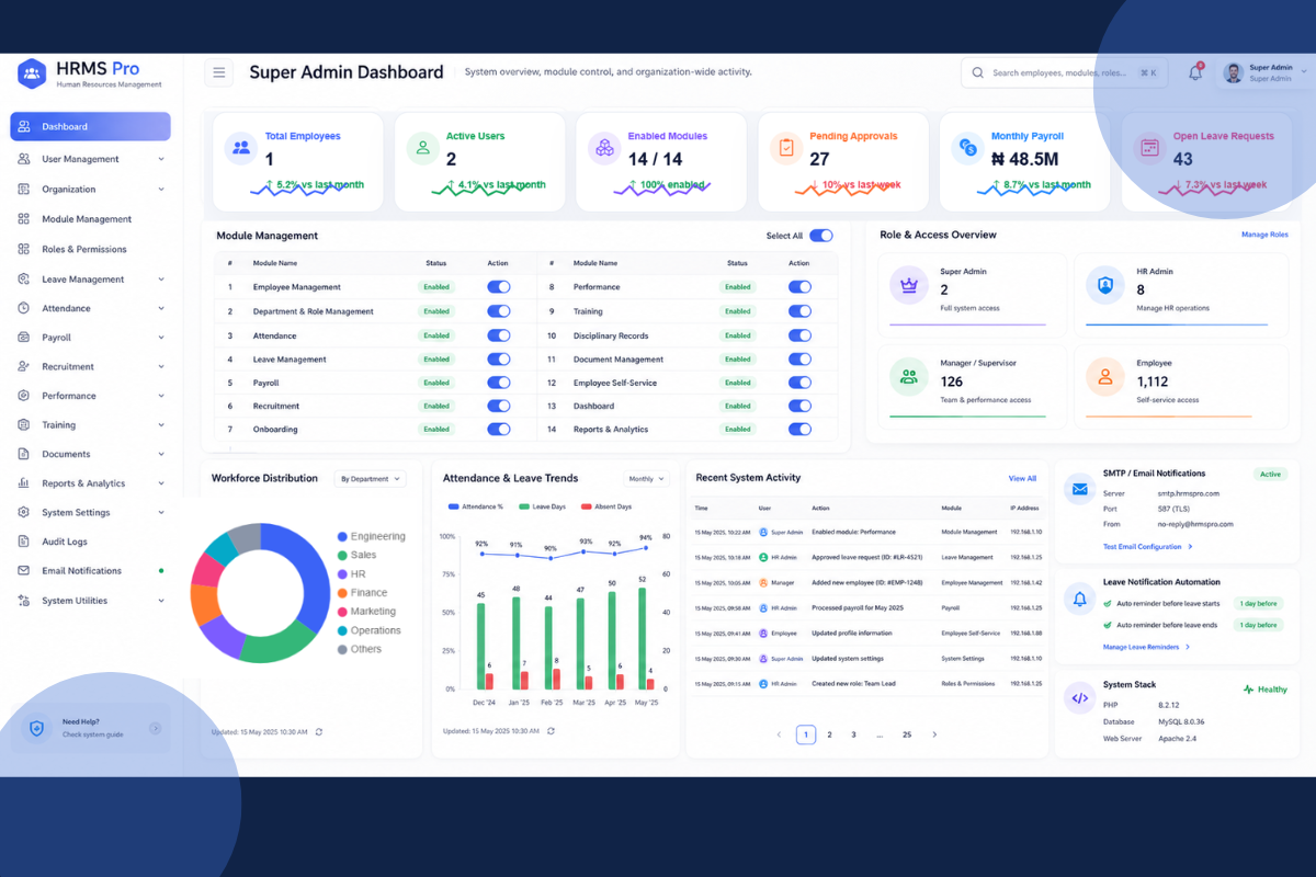 SBC HR Management Application screenshot
