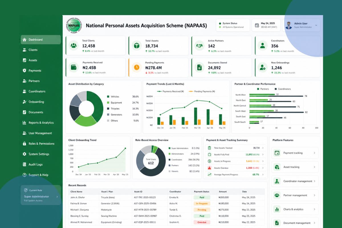 NAPAAS Asset, Client and Payment Platform screenshot