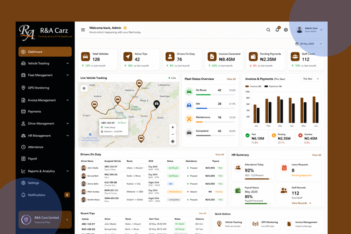 R&A Carz Tracking, Invoice and HR Dashboard screenshot