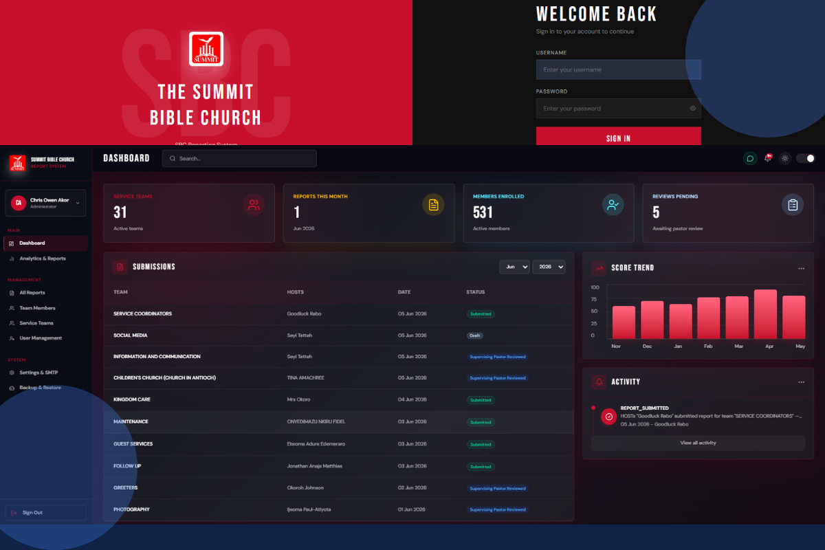 SBC Reporting System screenshot