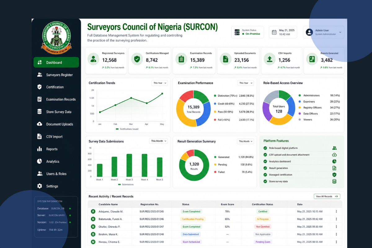 Surveyors Council Examination Reporting System screenshot